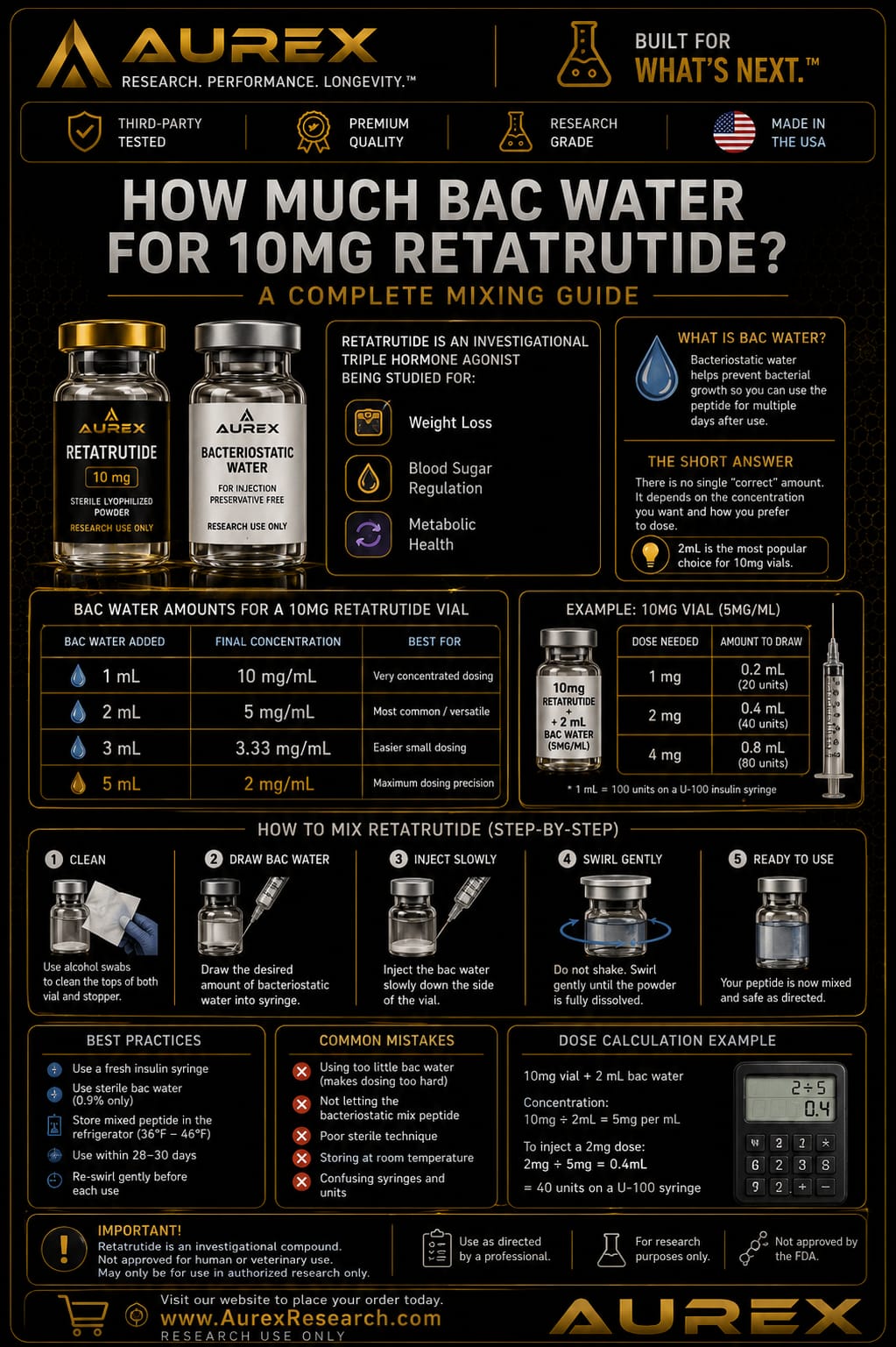 BAC Water Guide